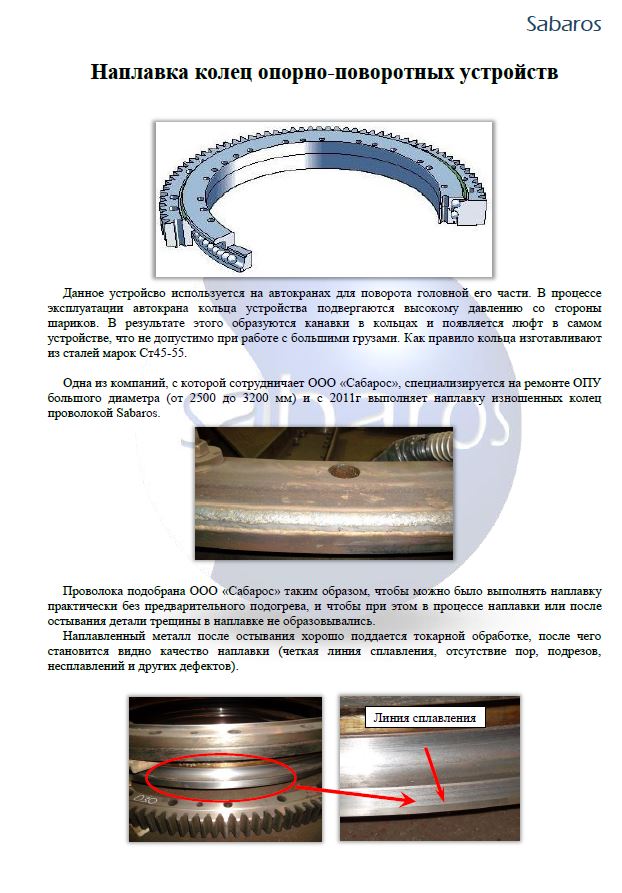 Восстановление ОПУ Восстановление ОПУ